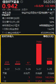 全智股配 再现“鲸吞”！海光信息&中科曙光合并，1亿资金闻风而动，散户怎么套利？注意避坑．．．
