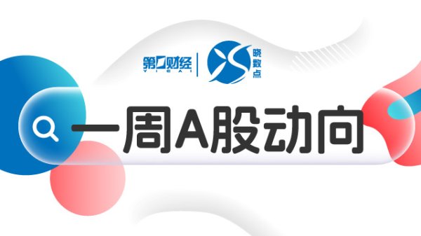 匠心智策 中概股36氪涨幅达180%