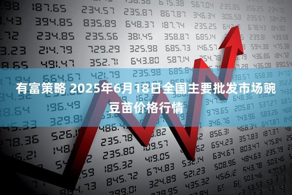 有富策略 2025年6月18日全国主要批发市场豌豆苗价格行情